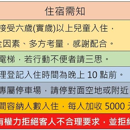 魚礁十五號民宿 Fishhome 15 無電梯 No Elevator 不接待六歲以下兒童 New Taipei City Eksteriør bilde