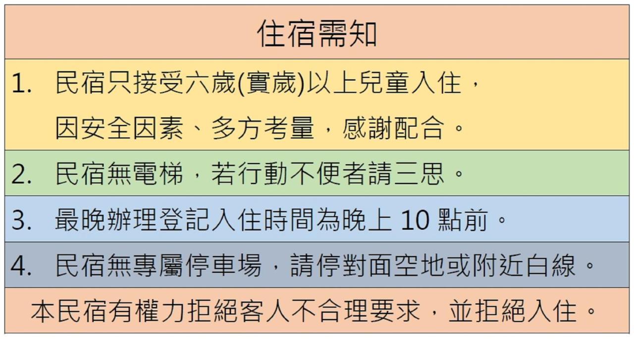 魚礁十五號民宿 Fishhome 15 無電梯 No Elevator 不接待六歲以下兒童 New Taipei City Eksteriør bilde
