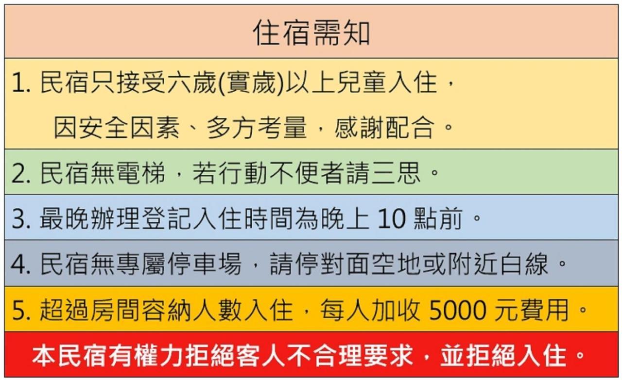魚礁十五號民宿 Fishhome 15 無電梯 No Elevator 不接待六歲以下兒童 New Taipei City Eksteriør bilde